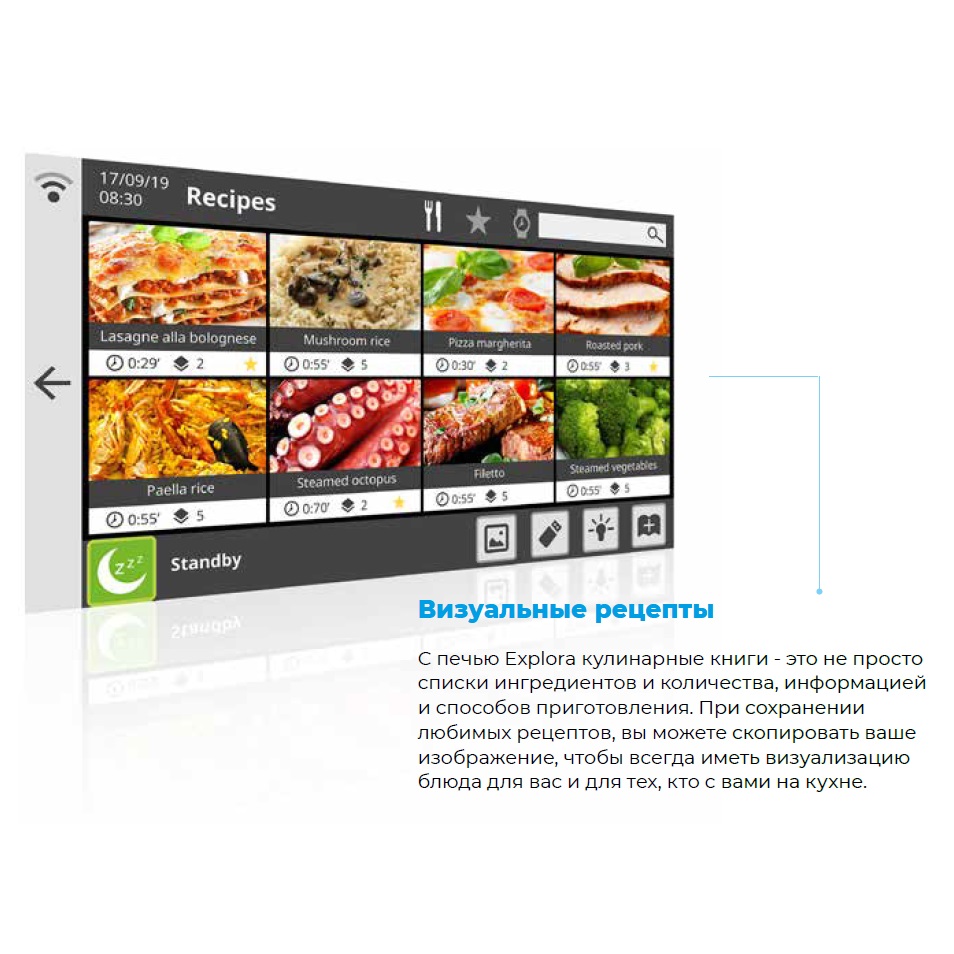 картинка Пароконвектомат Piron Explora PF1706